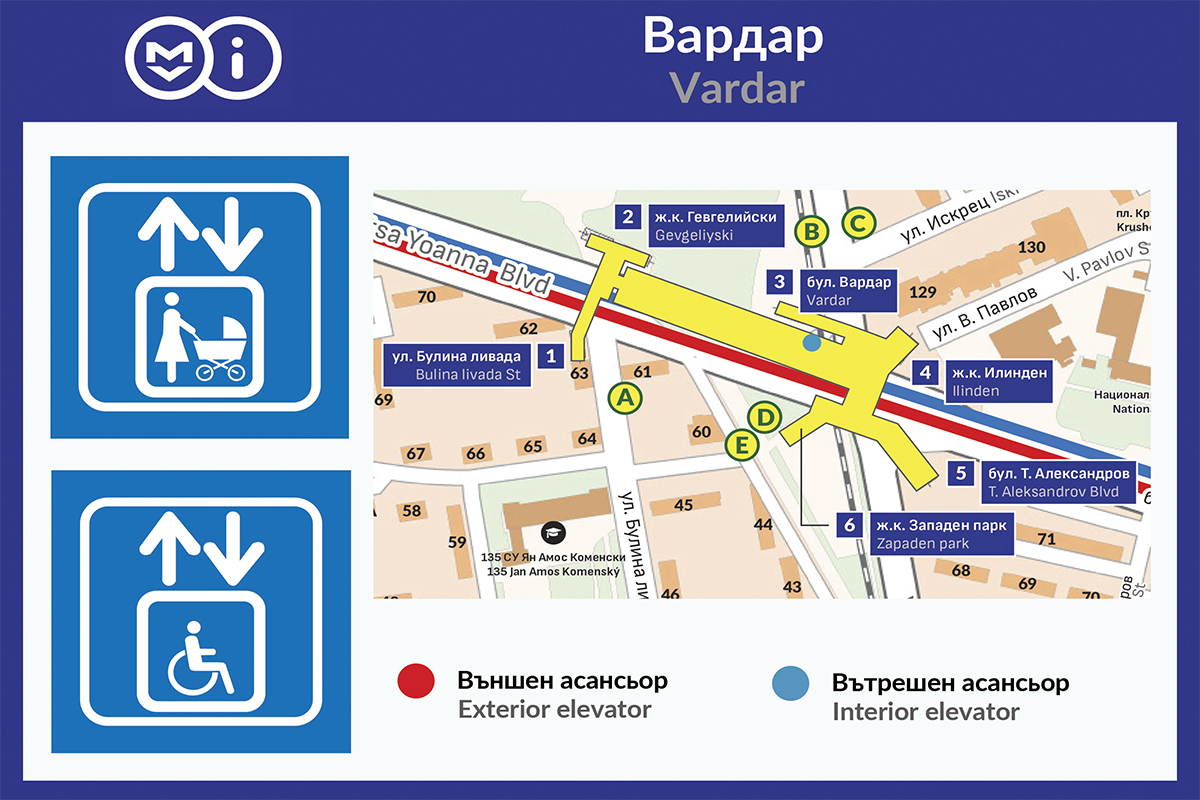 Вардар - Metropolitan Sofia